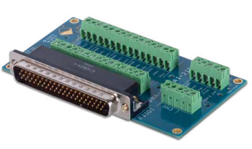 Thermocouple input panel