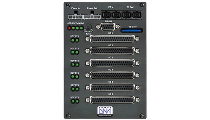 6-slot, Fiber Optic I/O, Data Acquisition and Control Cube with PowerPC CPU with 20 km range