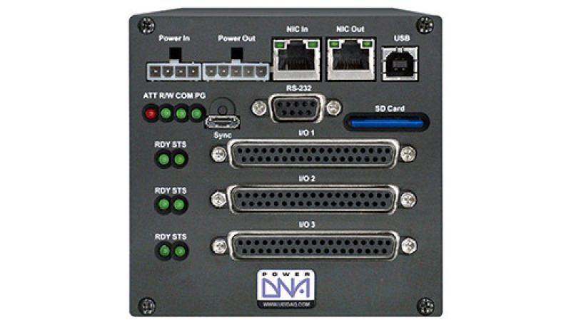Real-Time, programmable automation controller (PAC) with 3 I/O slots