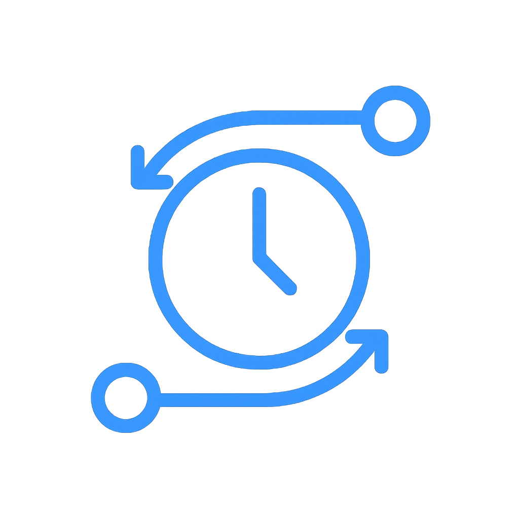 Deterministic Synchronization