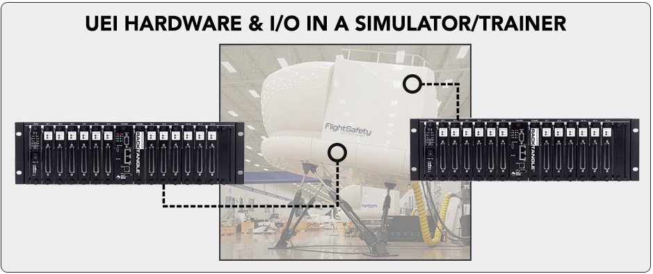 Flight Simulator IO