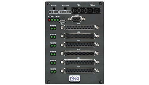 6-slot, Fiber Optic I/O, Data Acquisition and Control Cube with PowerPC CPU with 20 km range