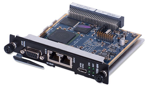2-Channel AFDX / ARINC-664 interface